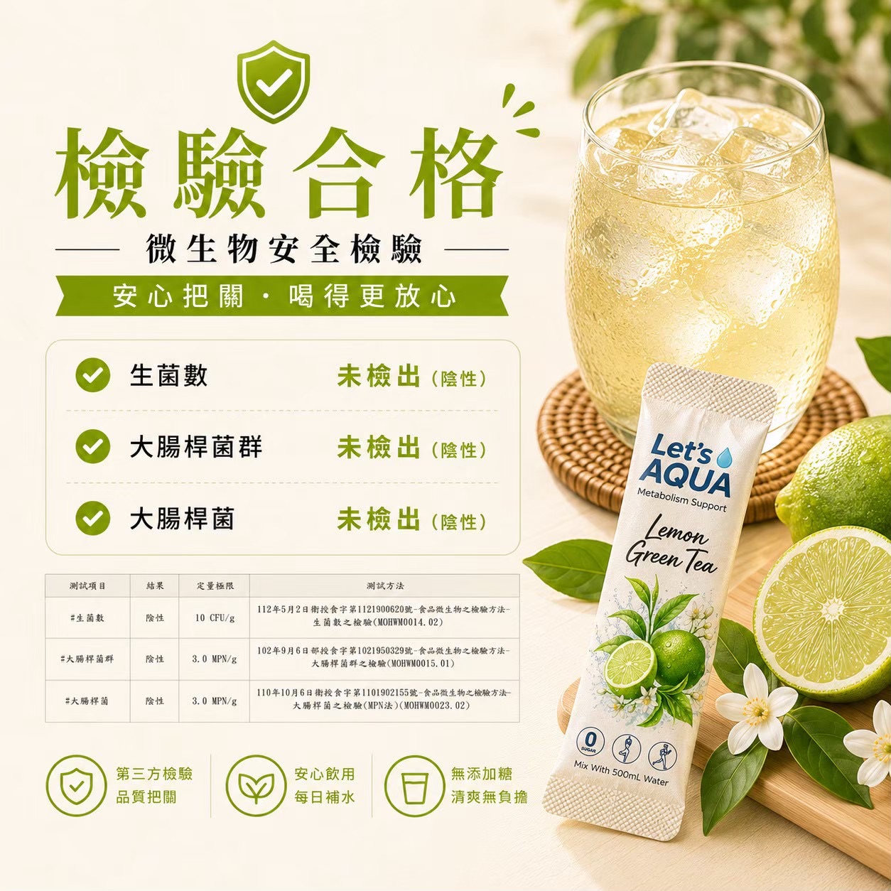 翡翠檸檬微生物檢驗入口圖