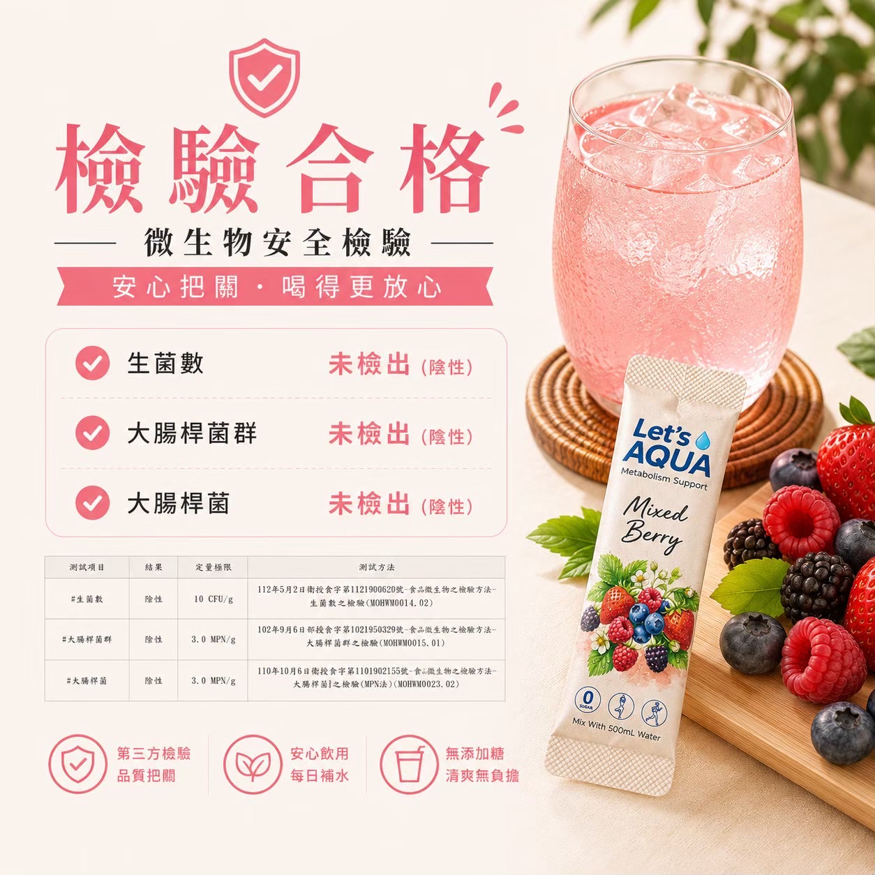 果漾野莓微生物檢驗入口圖