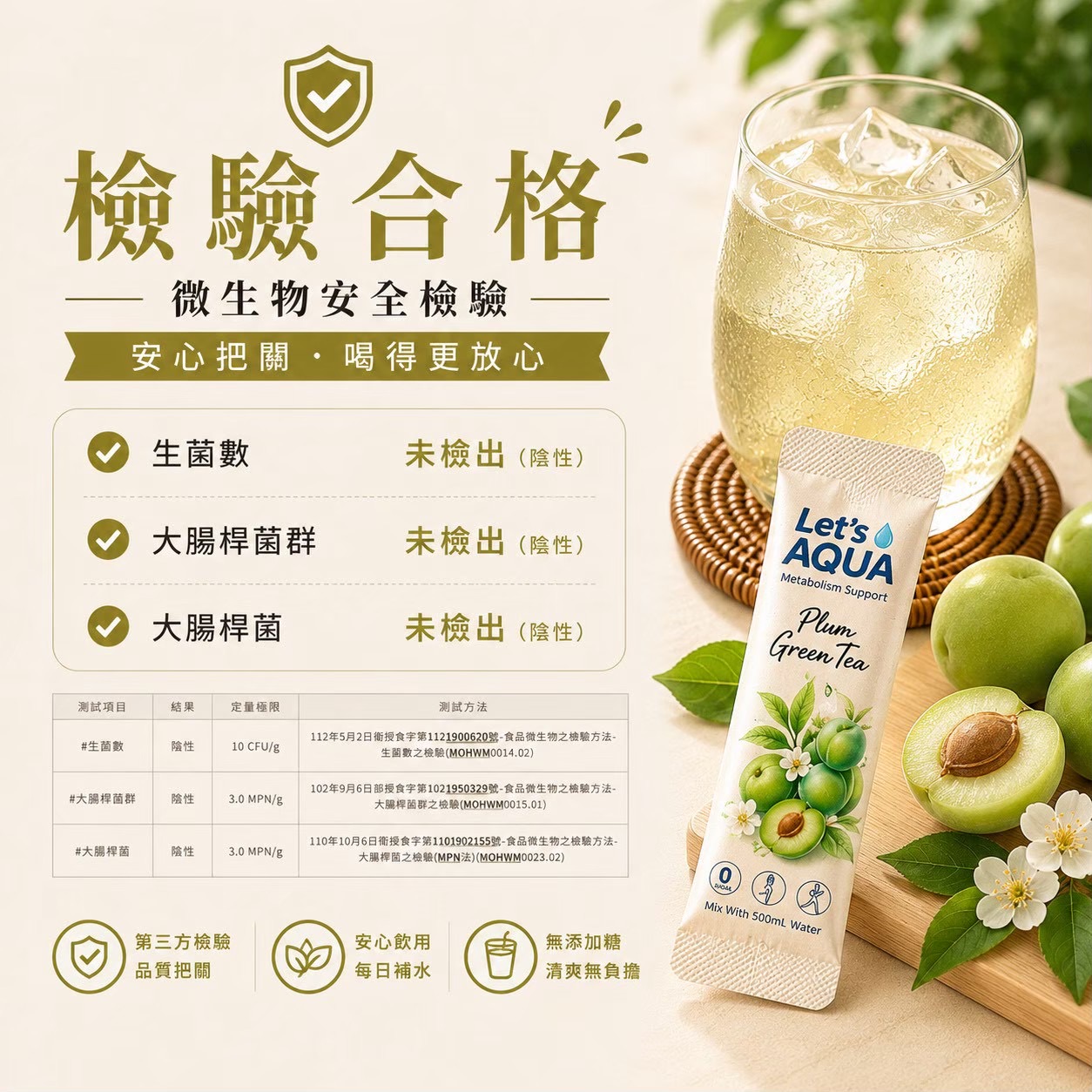 青梅綠茶微生物檢驗入口圖